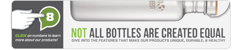 Anatomy of a Klean Kanteen